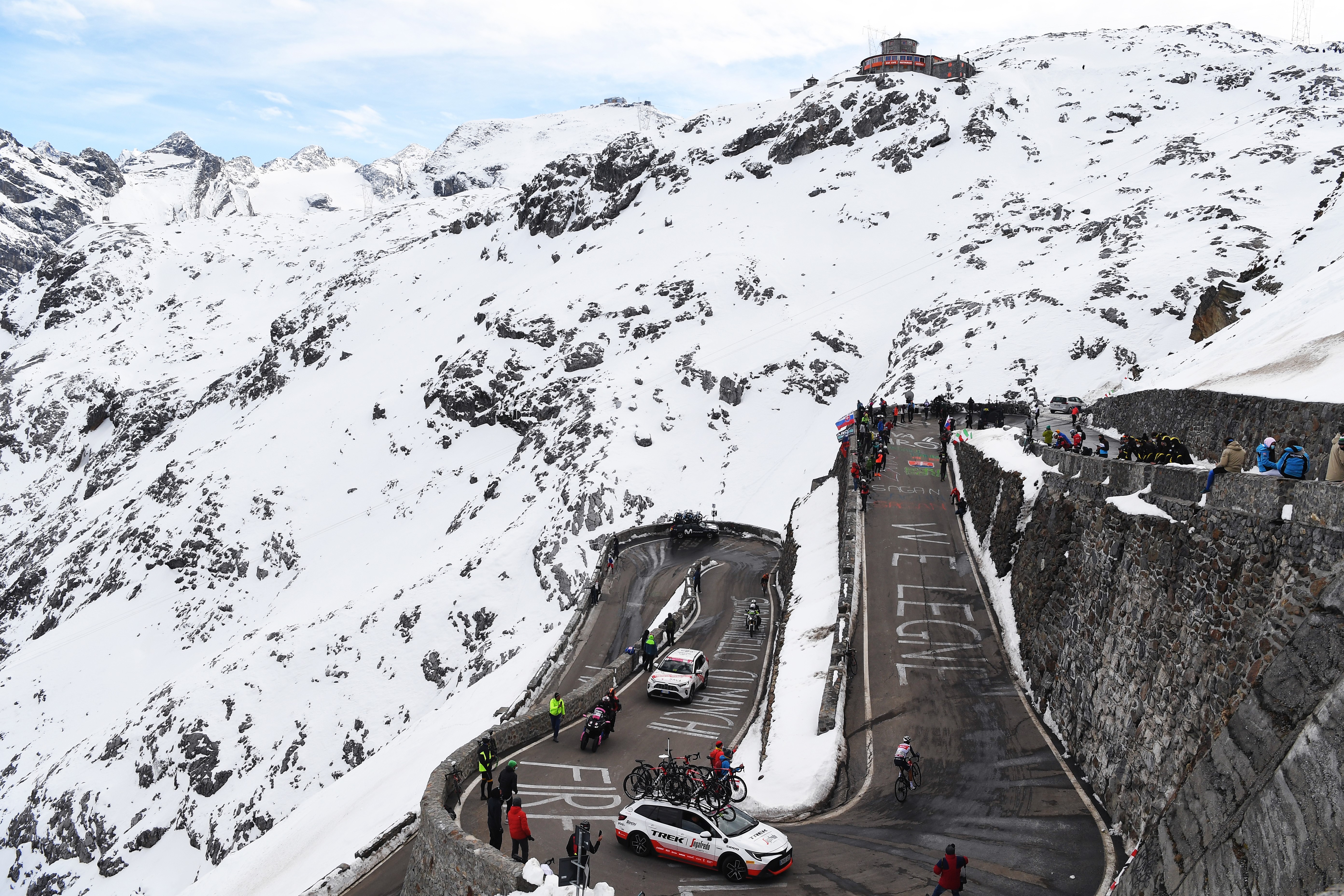 Top 5 European road climbs